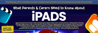 What Parents Need To Know About Ipads